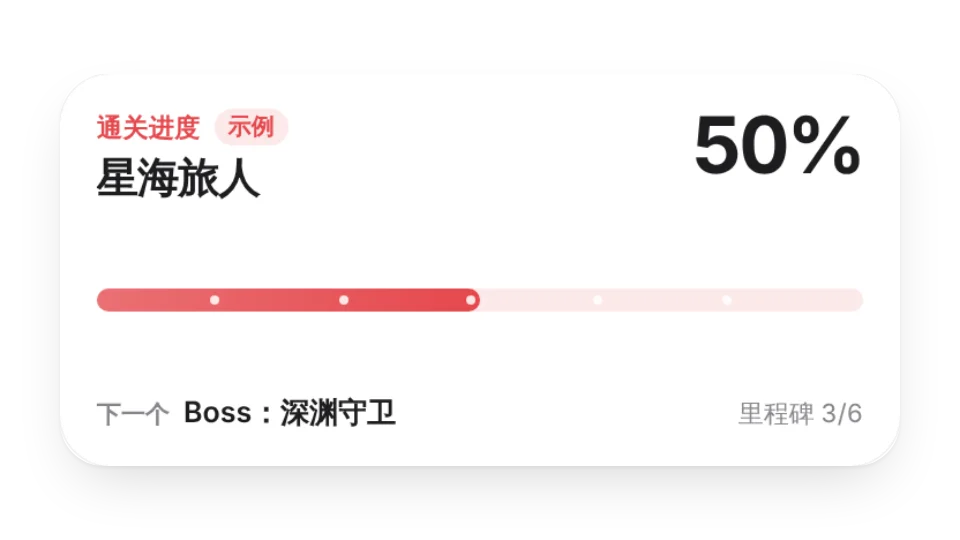 组件缩略图