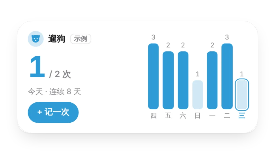 组件封面