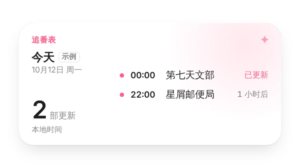 组件缩略图