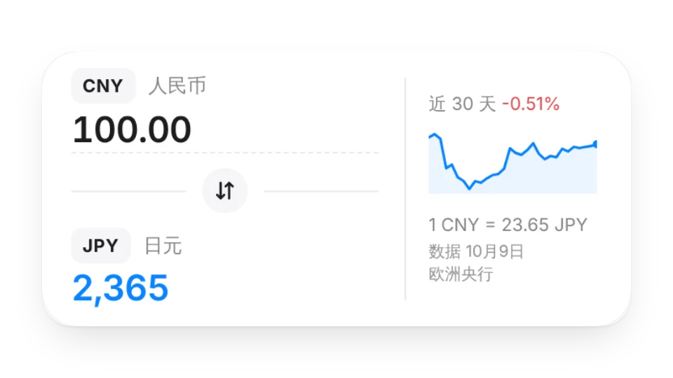 组件封面