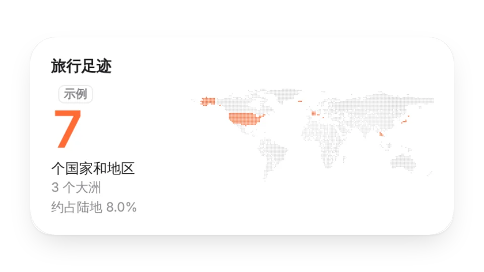 组件缩略图