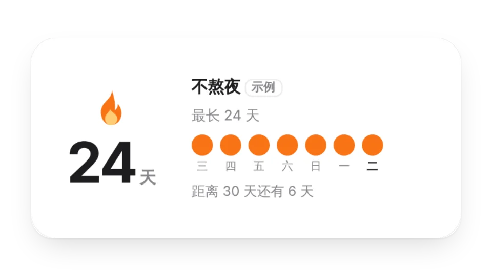 组件缩略图