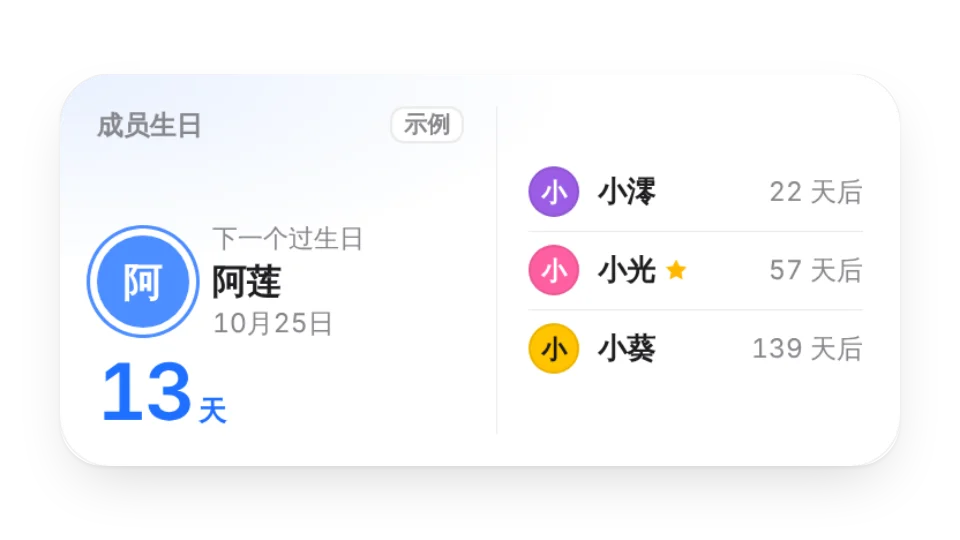 组件缩略图
