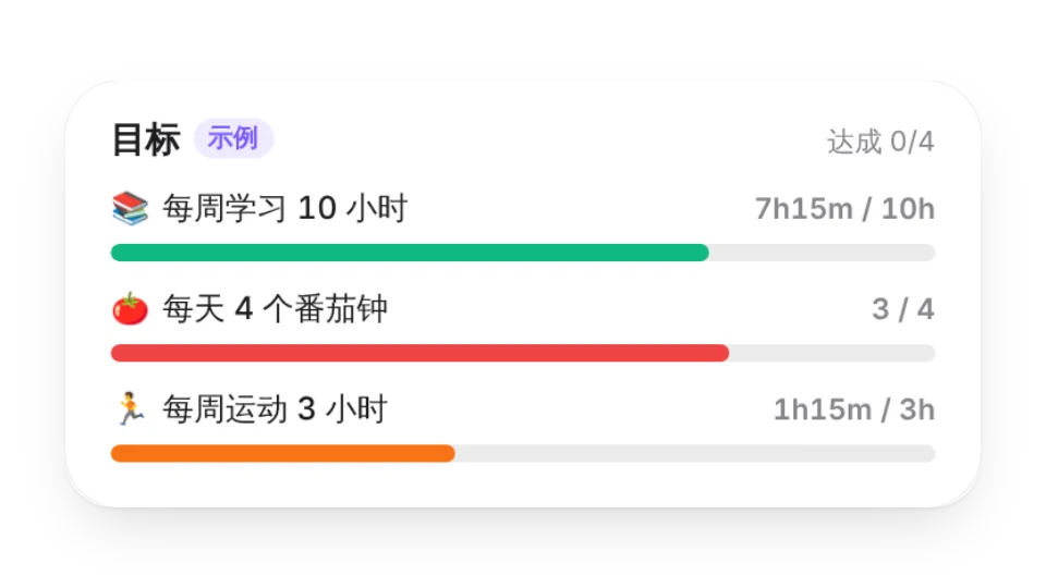 组件封面