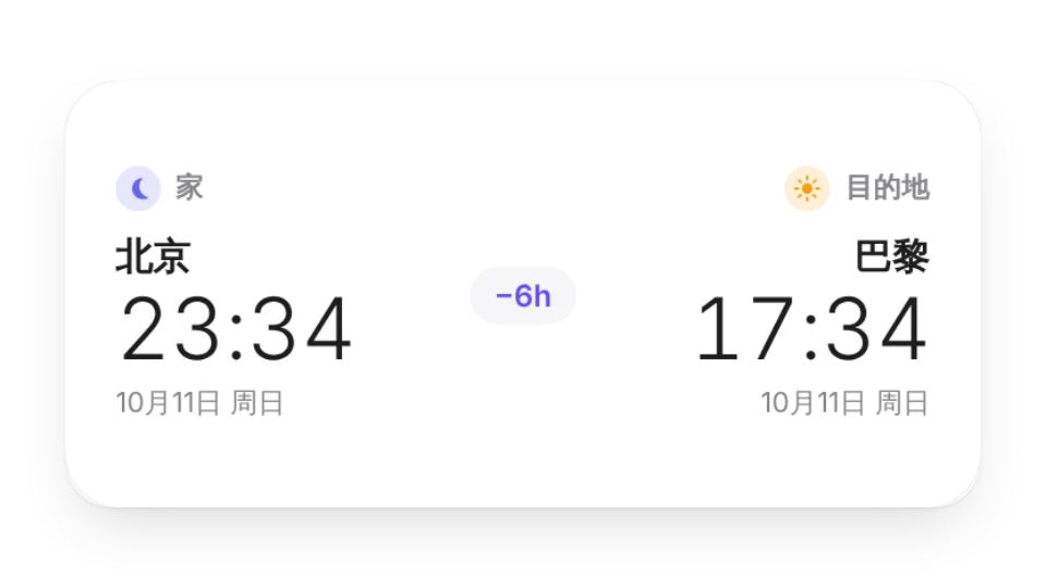 组件封面