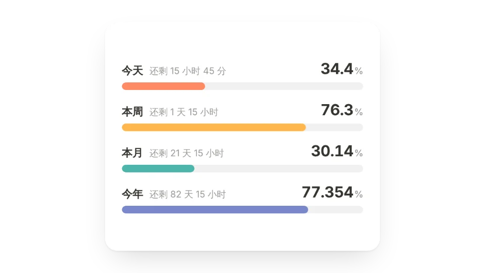 组件封面