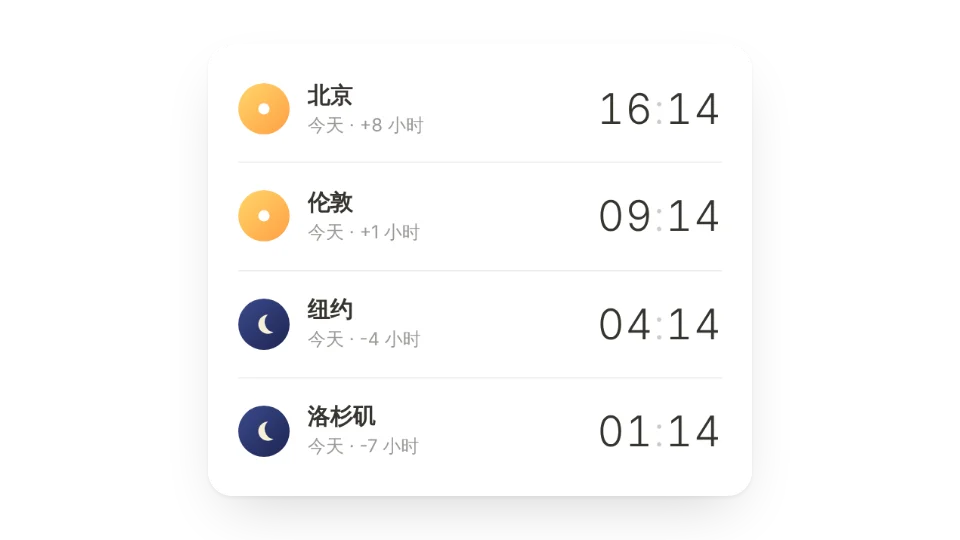 组件缩略图