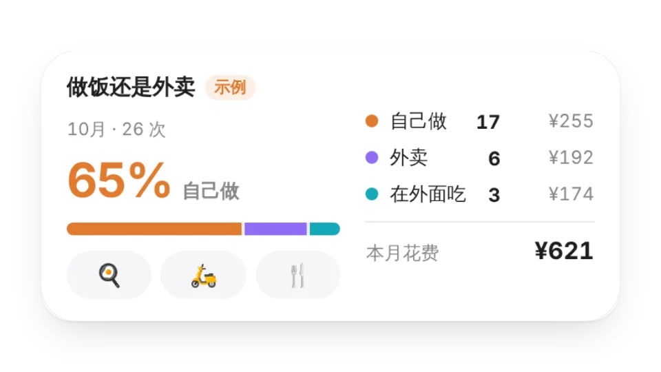 组件缩略图