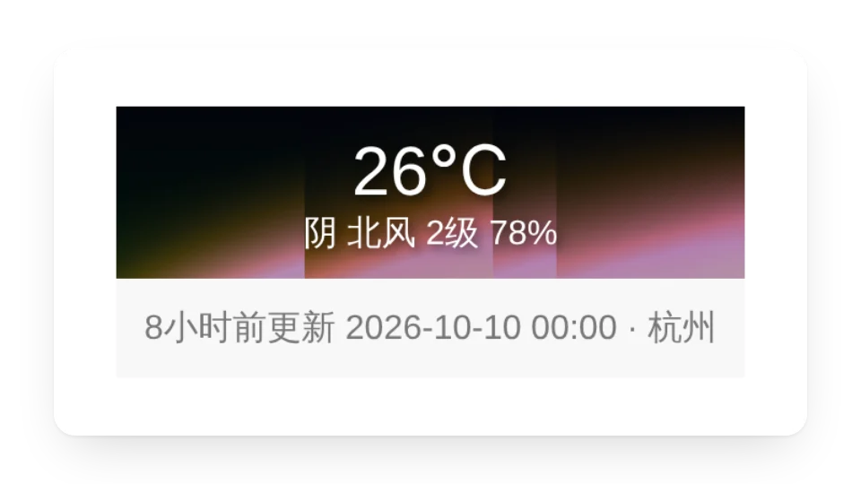 组件缩略图