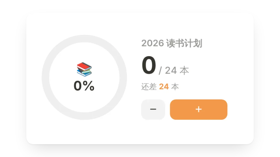 组件缩略图