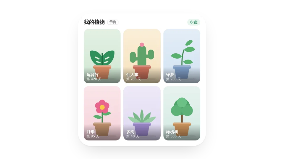 组件缩略图