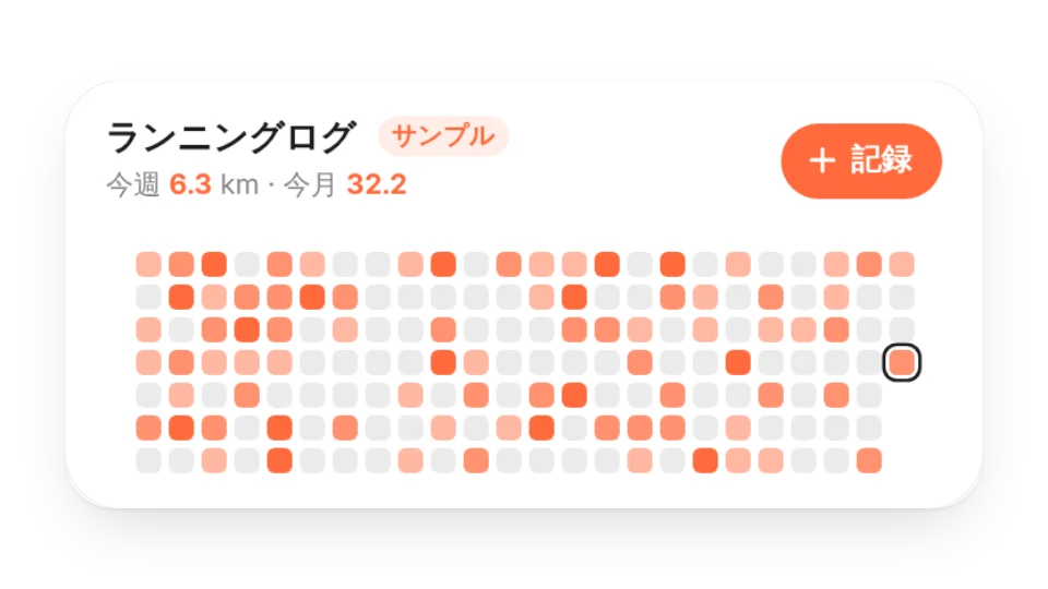 ウィジェットのサムネイル