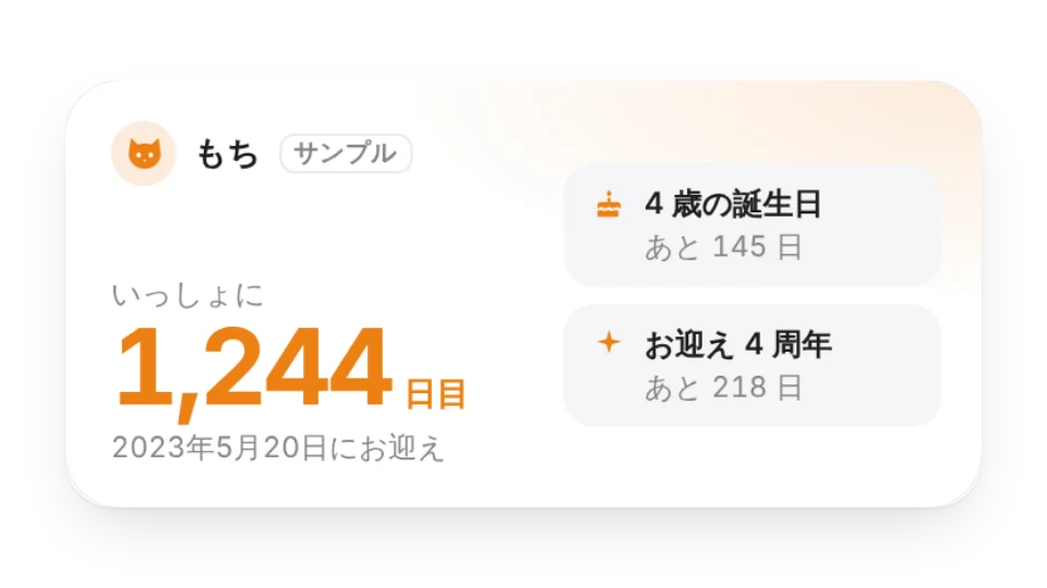 ウィジェットのサムネイル