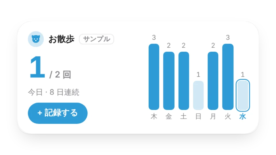 ウィジェットのサムネイル