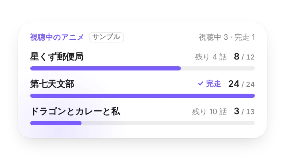 ウィジェットのサムネイル