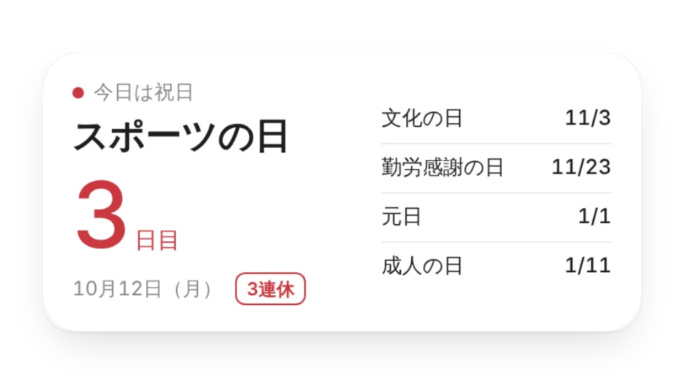 ウィジェットのサムネイル
