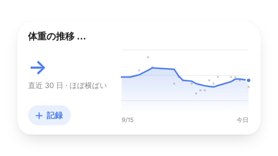 ウィジェットのサムネイル