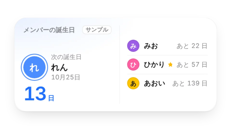 ウィジェットのカバー画像