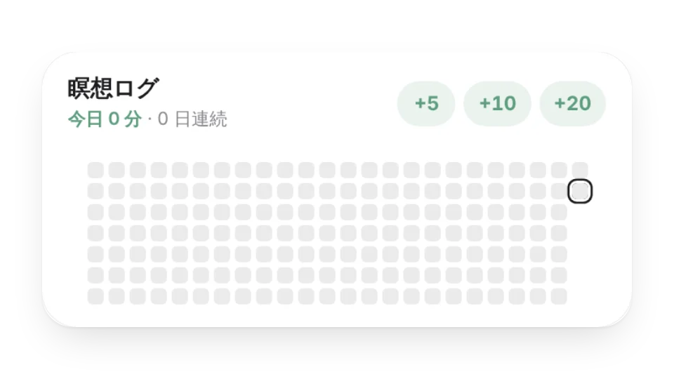 ウィジェットのサムネイル