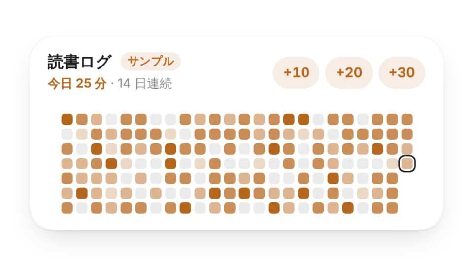 ウィジェットのサムネイル