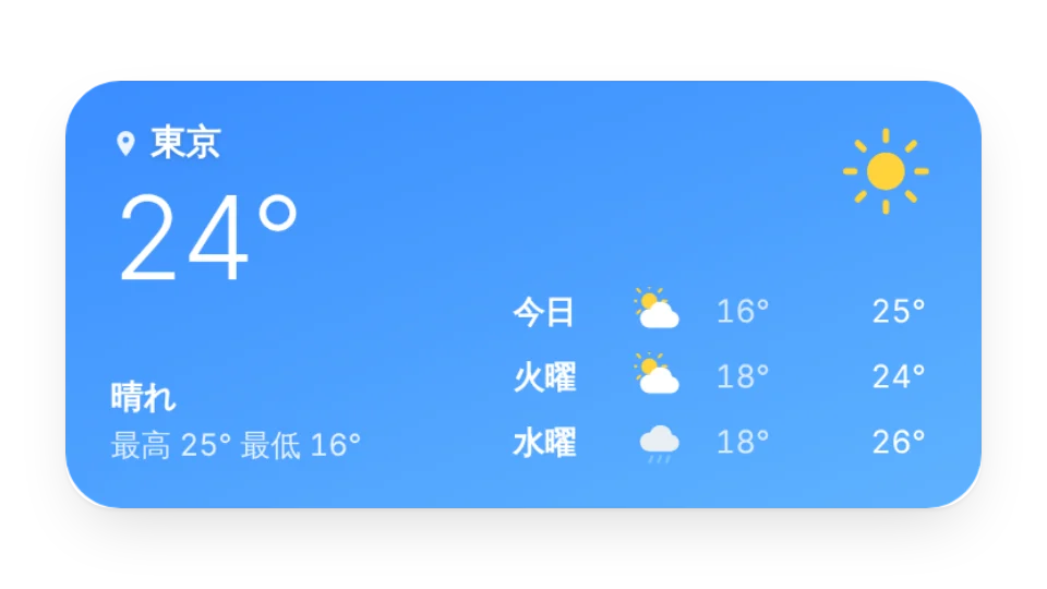 ウィジェットのサムネイル