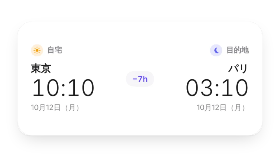 ウィジェットのサムネイル