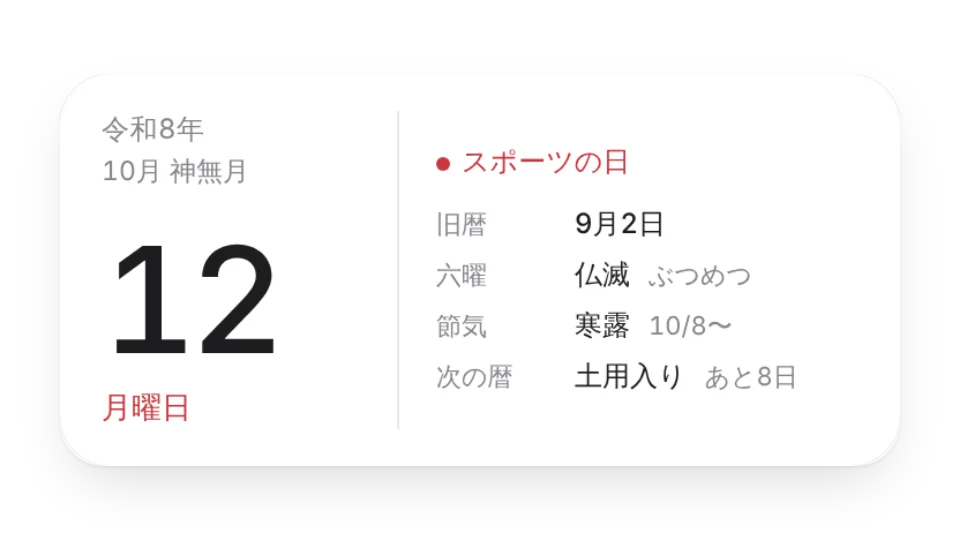 ウィジェットのサムネイル