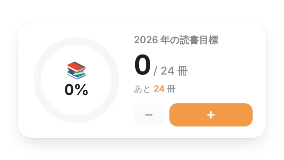 ウィジェットのサムネイル