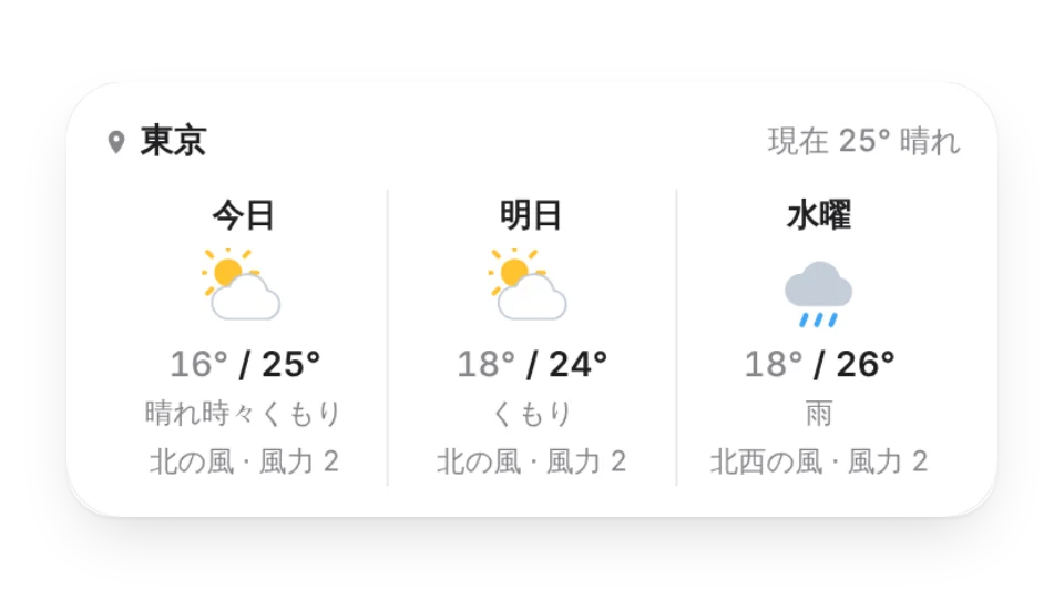 ウィジェットのサムネイル